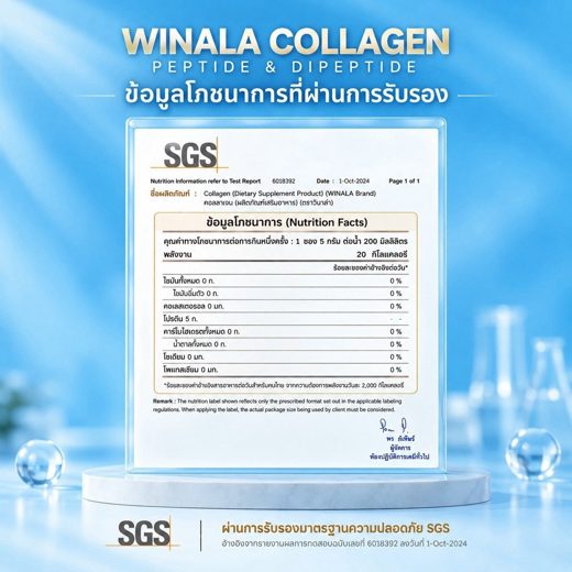 เอกสาร SGS · Test Report 6018392